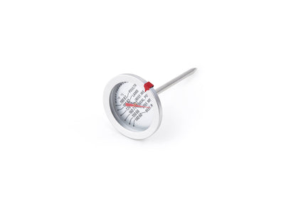 Meat Thermometer
