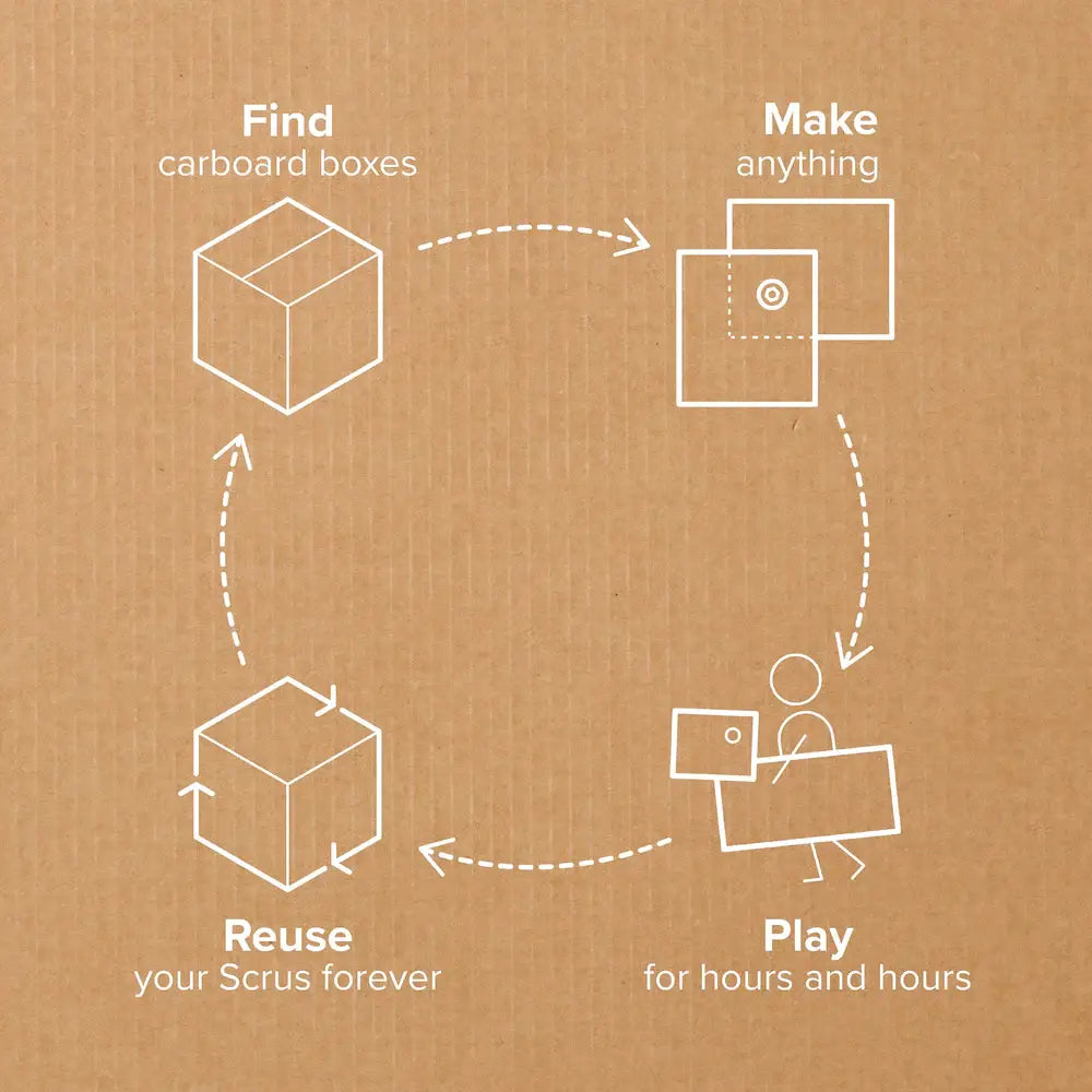 Makedo - Discover Kit
