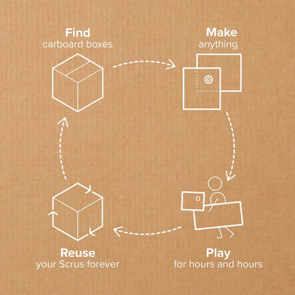 Makedo - Discover Kit